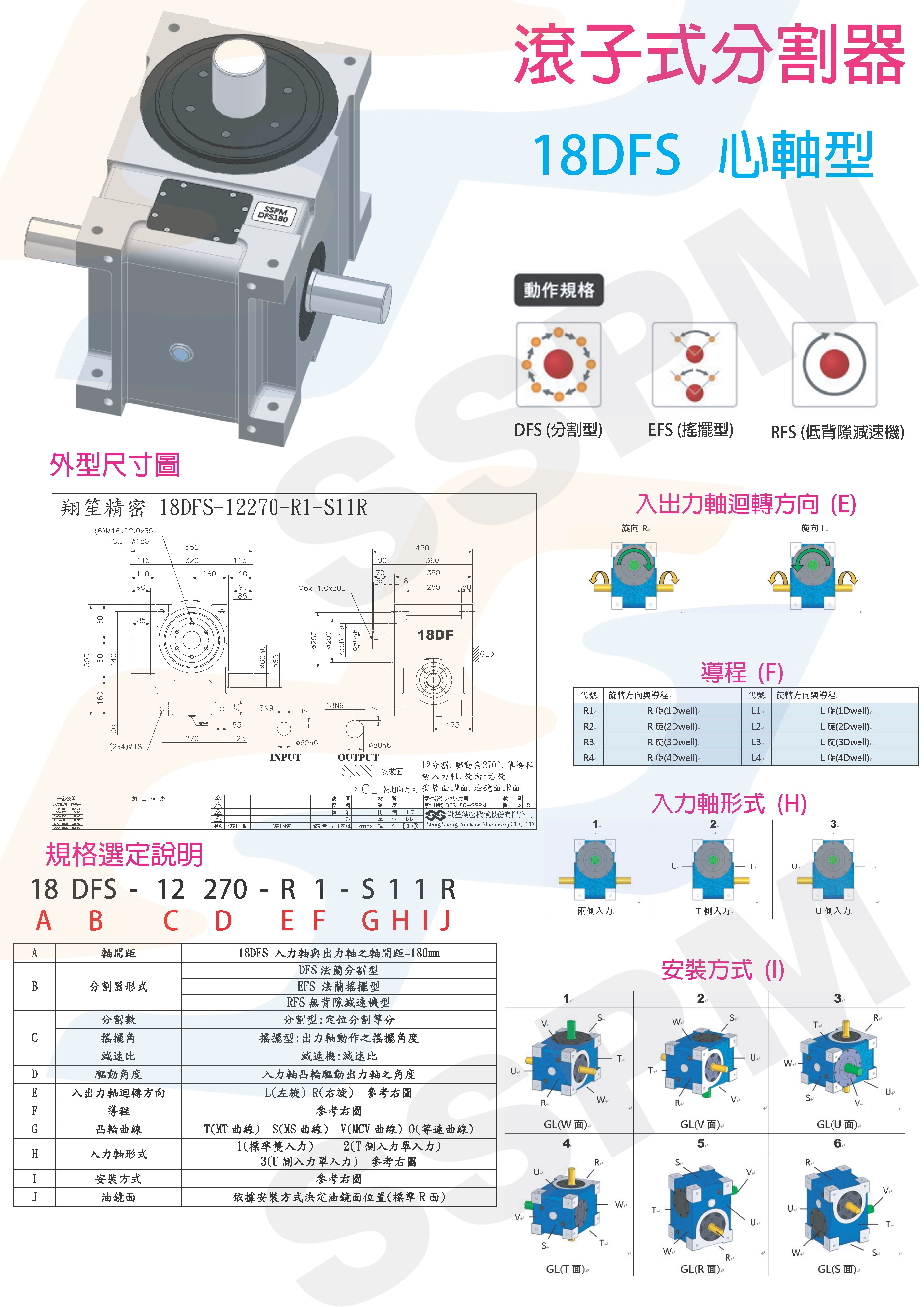 滚子式分割器